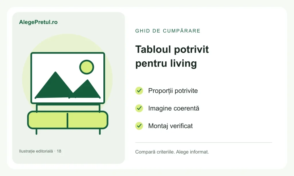 Ilustrație editorială: tablou canvas pentru living: dimensiune, imagine și poziționare